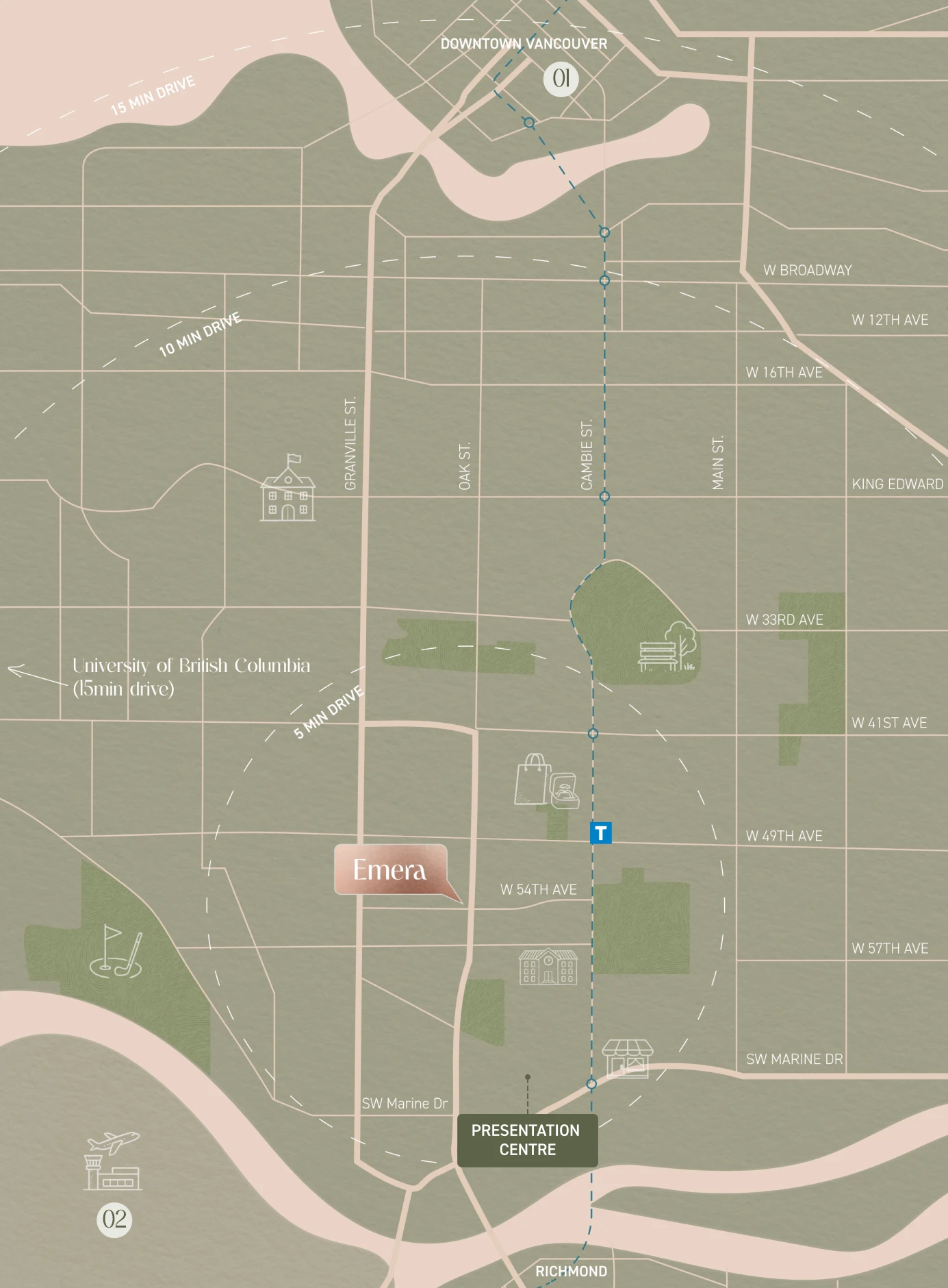 transportation & transit